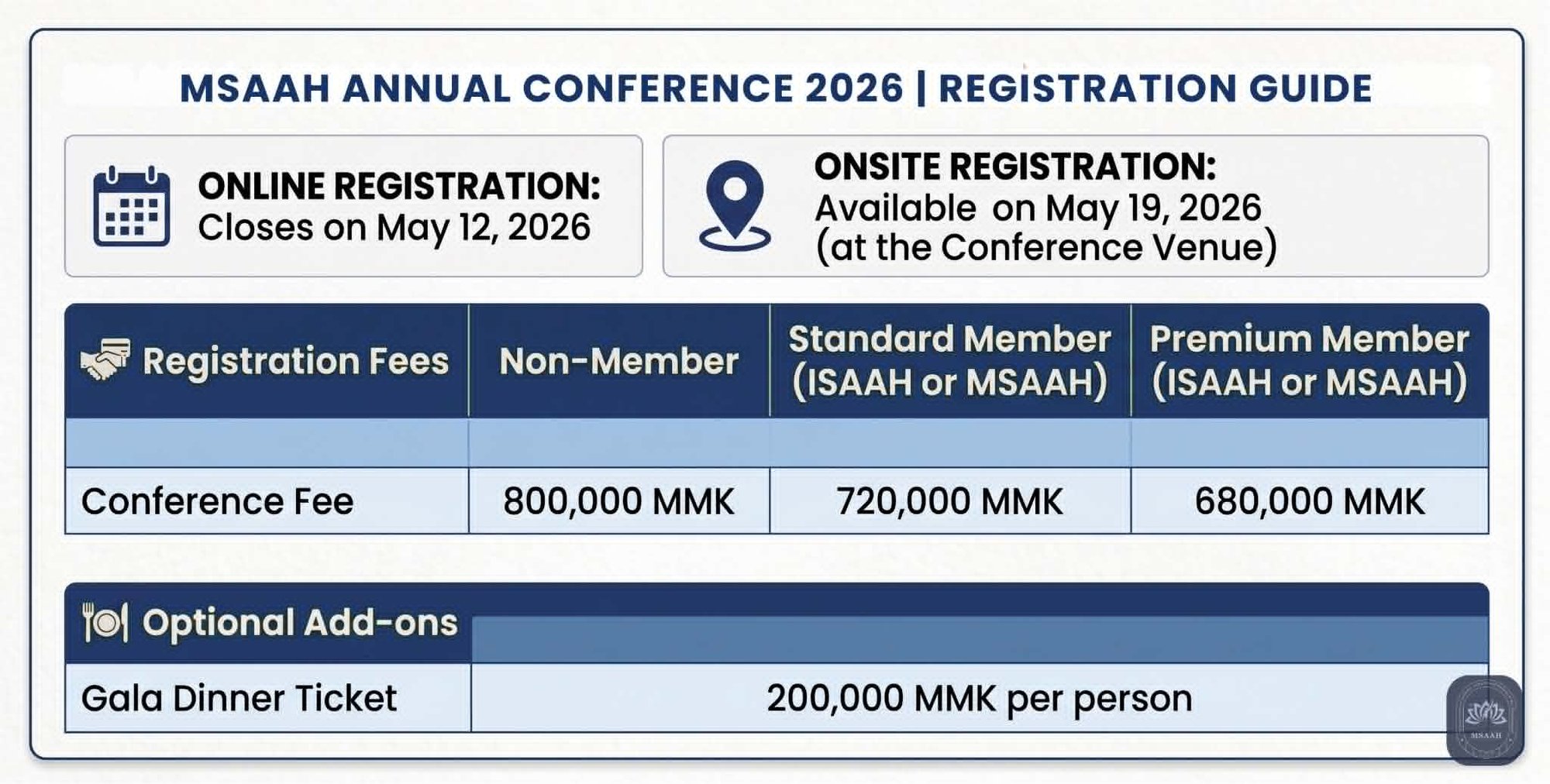 Registration Guide